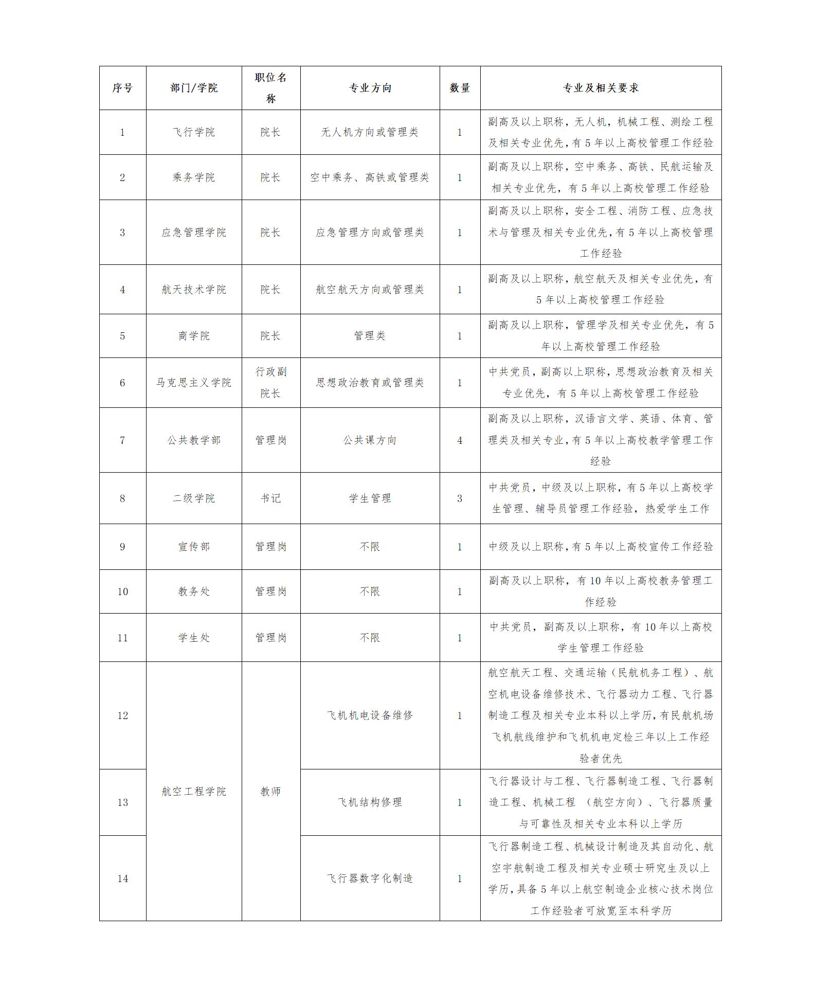 开云官方端网页版登录入口2026年秋季教师招聘公告_01.jpg 开云官方端网页版登录入口2026年秋季教师招聘公告_01.jpg