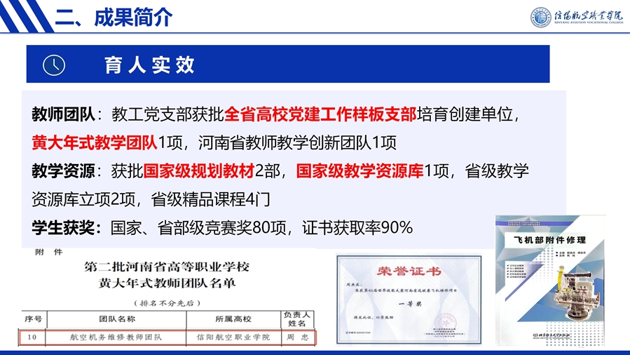 R4 航魂铸心-国产大飞机运维人才培养创新与实践--优化 - 6.16_09_副本.jpg