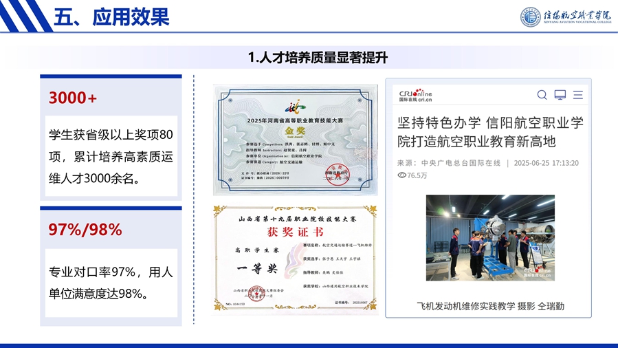R4 航魂铸心-国产大飞机运维人才培养创新与实践--优化 - 6.16_18_副本.jpg