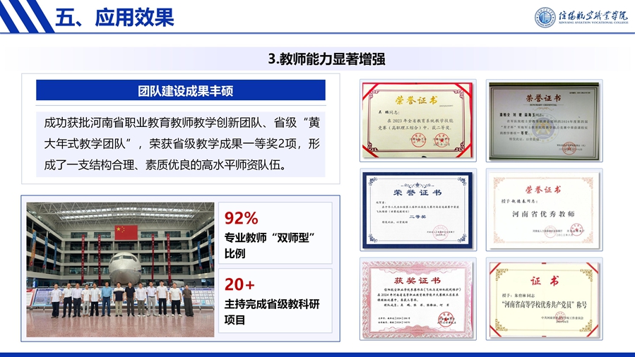 R4 航魂铸心-国产大飞机运维人才培养创新与实践--优化 - 6.16_20_副本.jpg